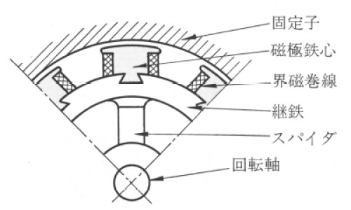 脸上肉松弛是什么原因-脸上肉松怎么办-脸上肉松是因为什么原因,中国脸上肉松网站